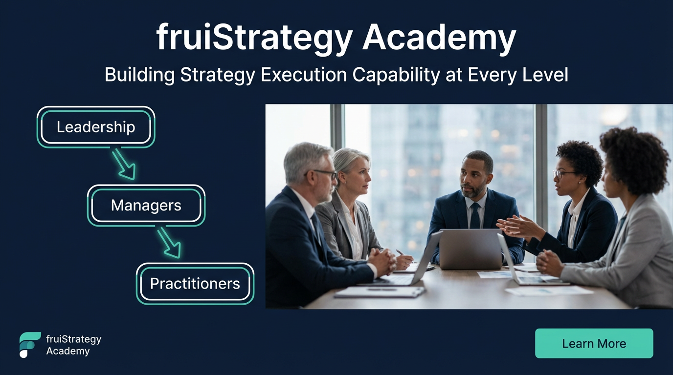 Strategy Foundations – Executive
                                    Briefing